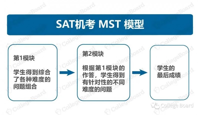 微信图片_20220704165755