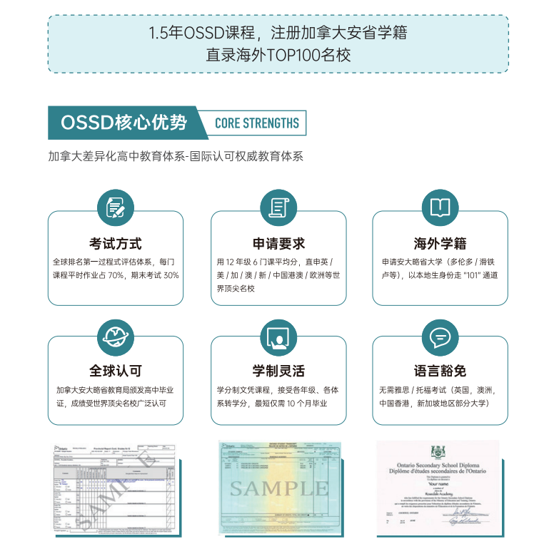 北京源梦天下OSSD课程培训加拿大高中1.5年制