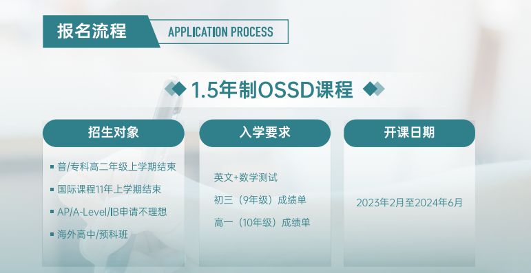 北京源梦天下OSSD课程培训加拿大高中1.5年制