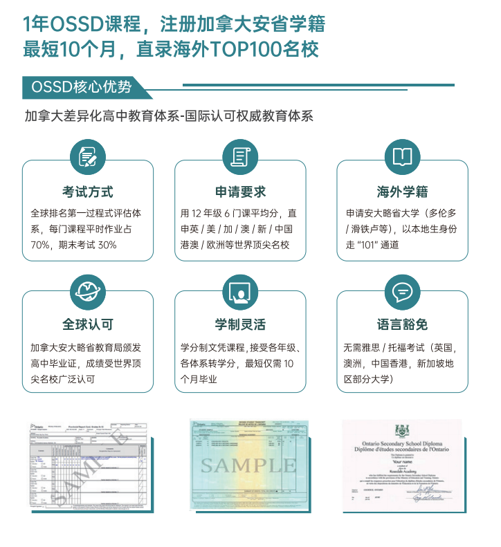 北京OSSD课程培训加拿大高中1年制